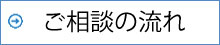 障害年金ご相談の流れ